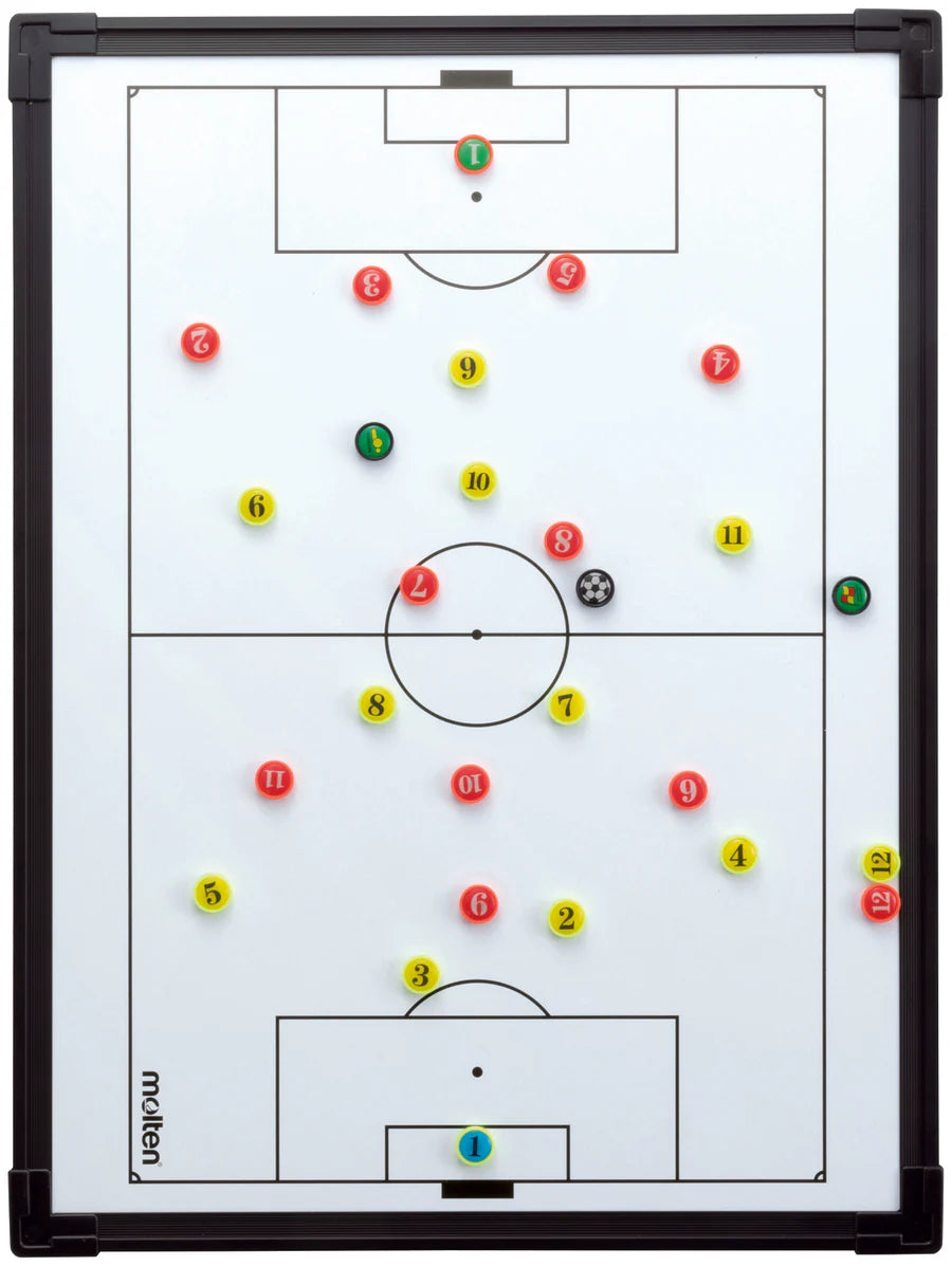 big strategy foe football